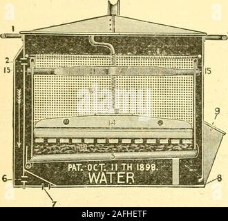 . Nachlese in Biene Kultur. Abb. 1. - 6 Schnüre von Kämmen ERZEUGT IN VIER Tagen. Wachs in Abb. 7. 1901 Nachlese IN BIENE KULTUR. 277 Anj ^ kann man unter gleichen Bedingungen tun. Anhänger, Schraube, und Bar können easilybe Remo %-ed, und werden entfernt, wenn Kämme sind. Abb. 3.-I. ONGITUDINAL. gemacht. Zwei Bewegungen Ort bereit, und die gleiche entfernt es aus Stel lung, wenn sie nicht benötigt werden. Vier Körbe, mit dieser Maschine verwendet werden. Während eine oder mehr zu becleaned getroffen werden, die zusätzliche nimmt man seinen Platz, so dass die Stockfoto