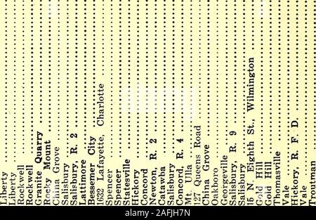 . Protokoll der ... Jahrestagung der Vereinigten Evangelisch-Lutherischen Synode von North Carolina [Serial]. t ABL. S 154 Verfahren der Vereinigten Evangelischen 0) O O C u en oo Altspeisefett C. Ich. C "S.SrC Sj mähen&r ^&gt;. c | c -. JlilllllillliilsllPlslll (&gt;? S&gt; J? ? &? .8 O §°3 (S3 Stockfoto