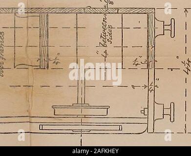 . Modell Motor Bau, mit praktischen Anleitungen zu Zimmerleuten und Amateure.  /Jj. . ] /*&", O/7 Wagen?. .?&. ^W Stockfoto
