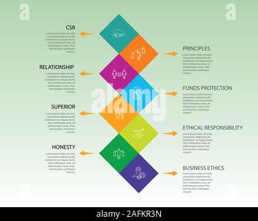 Business Ethics Infografiken Design. Timeline Konzept gehören csr, Verhalten, Grundsätze Symbole. Kann für Bericht, Präsentation, Diagramm verwendet werden, Web Stockfoto