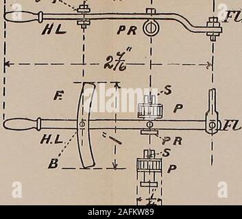 . Modell Motor Bau, mit praktischen Anleitungen zu Zimmerleuten und Amateure. !*- * -- Jvi-ffl - EIN-&-J. Slotlink-Zifangunks. k- .  **-.  Stockfoto