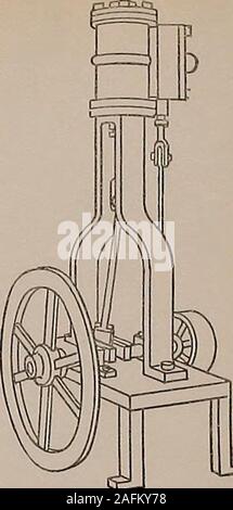 . Modell Motor Bau, mit praktischen Anleitungen zu Zimmerleuten und Amateure. U3 Perspektive betrachten. Höhe HfPlan 1.. -- R. 1 1, s Stockfoto