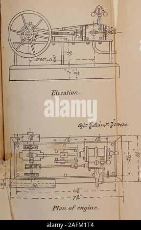 . Modell Motor Bau, mit praktischen Anleitungen zu Zimmerleuten und Amateure. zurück von Enyate • V HORIZONTALE E: h-Blatt Nr. 4. Stockfoto