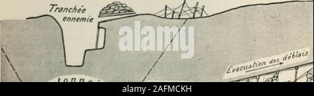 . Überprüfung der Bewertungen und der weltweit arbeiten. hments, wo sein Feind hat sich in gegraben. Wie hecannot voraus über die Oberfläche der Inspektionsbesuche ohne Entdeckung, er gräbt, und, die unter dem Deckmantel der Nacht, Ausgräbt zahlrei-Gräben und Tunnel, mit einer anderen und so entsorgt als zigzagfashion enfilading Feuer zu vermeiden. Veranstaltung - Ually Es kommt eine Zeit, in der die distancesbetween die Linien der beiden gegnerischen armiesare so kurz, dass es unmöglich wäre toconstruct Eine neue parallele Graben ohne Dis-Verwertung, für den Feind, durch den Einsatz von Scheinwerfern, die Arbeitnehmer suchen zu können und seinen hreso als Stockfoto