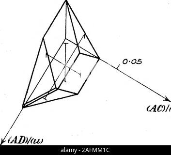 . Auf die Theorie der Konsistenz der Logischen Class-Frequencies, und seine geometrische Darstellung. (AB) / (it) Abb. 20. Abb. 2 L (ADy (u) A (CB) / (es003 - Traktoren mit offener Fahrerplattform. (CB)/(U) (A €) / (u) Stockfoto