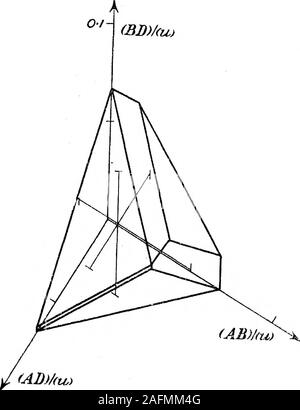 . Auf die Theorie der Konsistenz der Logischen Class-Frequencies, und seine geometrische Darstellung. rACJ/ru) (AB) / (u&gt; (BB)/(ic). (AB) / (it) Abb. 20. Abb. 2 L (ADy (u) A (CB) / (es003 - Traktoren mit offener Fahrerplattform Stockfoto