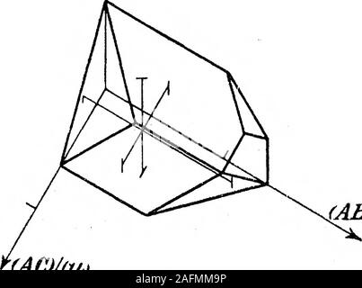 . Auf die Theorie der Konsistenz der Logischen Class-Frequencies, und seine geometrische Darstellung. (BC) / (m Abb. 19. ^ Beachten Sie, dass die Zahlen sind in weit größerem Umfang als die zuvor gegeben. In Abbn. 21 und 22 thewidth der schmale Streifen schneiden Sie im Flugzeug (AI))/(^^):=. -0682 wurde etwas übertrieben. Der logischen Glas - FRKQUENCTES, ETG. 131 Nur im Falle der Feigen. 17 und 21 nicht die Allgemeinen 23 pearance des surfaceresemble in Abb. 4; in allen anderen Fällen wird der größere Teil der Oberfläche isgiven durch die Bedingungen des minderwertigen Kongruenz. Bloße Prüfung der Zahlen Stockfoto