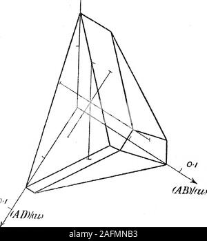 . Auf die Theorie der Konsistenz der Logischen Class-Frequencies, und seine geometrische Darstellung. Fij^, 16. O/(AB) / &Lt;7j cj + (BD) / (w. Abb. 17 (CB) / (tLi Stockfoto