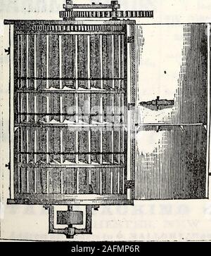 . Der Staat New York Business Directory, der Name, Geschäfts- und Adresse von allen Händlern, Herstellern und professionelle Männer während des Zustandes. HUTCHINGS GRADATION United Stales BRAN DUSTER. OLIVER & Webb, Hersteller, hydraulische, Mill Street, (l - oot von Brown Street,), Rochester, New York. Werbeabteilung. 137 PERRY II" B IMMER ZUR HAND UND AUF BESTELLUNG gefertigt. Hoofing, Jobben und Repairin Stockfoto