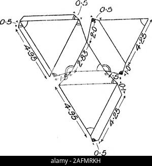 . Auf die Theorie der Konsistenz der Logischen Class-Frequencies, und seine geometrische Darstellung. Abb. 8.. Abb. 9. Kongruenz der vierten Grad. § 26. Die Bedingungen für die Konsistenz für die Kongruenz der vierten Grad ingeneral benötigen Platz der vier Dimensionen für Ihre direkte Vertretung [cf, V., § 7). 120 MICH. G. UDNY YULE AUF DER THEORIE DER Konsistenz, da jedoch jede der Bounding hyper-Ebenen, die parallel zu der einen oder anderen theaxes, vier Oberflächen in drei Dimensionen können für die Hyper-Oberfläche infour Abmessungen ersetzt werden. Wenn wir bezeichnen (ABC)/(7i), (ABD) / (, (ACD) / (, (BCD)/ Stockfoto