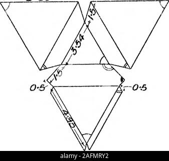 . Auf die Theorie der Konsistenz der Logischen Class-Frequencies, und seine geometrische Darstellung. .1 1 I J I/o Abb. 6. Abb. 7. 3-63. Abb. 8. Stockfoto