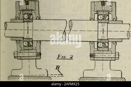 . Kanadische Maschinen und Metallverarbeitung (Januar-Juni 1919). Stockfoto