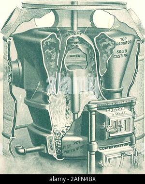 . Karton Ofen für heiße Luft und Kombination. Sechs Größen, Ziegelstein eingestellt. Listenpreis, der Graben Durchmesser Durchmesser Durchmesser Höhe Kapazität. Benennung der Gussteile, Balken, Platten, von Feuer Topf, der Rauch der Zahl der Zahl, F.B. pro Satz, pro Satz, Innen. Dome. Leitung. Gussteile. Die Rohre der H-Serie. Utica. Net. Net. Zoll. Indies. Indies. Zoll. Durchschnittliche Größe. 44 12 $ 1,00 $ 2,75 $ 2. 25 20 17) 4 7 48 K 3 bis 4 45 I 2 5.OO2-75 2.2 5 20 2? y 4 7 48/2 3 4 45^I 53 - QO 3,00 2.5O 22 27 lA 7 W * 4 bis 6 46. 180. OO 3,00 2,50 24 283^8 54^5 bis 7 47 2 I y. 00 4.002-75 26 3 1% 8 57 6 bis 8 48 2 86,00 5,00 4,00 Stockfoto