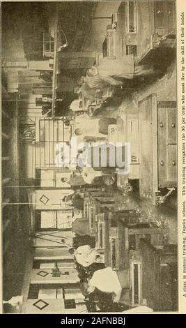 . Schule Gebäude, Gelände der Schule und deren Verbesserung. Kansas, 1911. Schule Gebäude und Grundstück. 39. 40 Staatliche Schulaufsichtsbehörde. Stockfoto