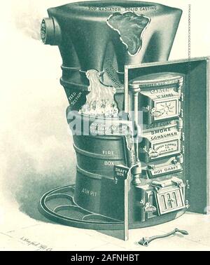 . Karton Ofen für heiße Luft und Kombination. ne seine Überlegenheit als softcoal Heizung herstellen, aber in Verbindung mit diesen, Dieses Heizelement hat eine extremelylarge Brennraum, ein wichtiger Punkt in der Verbrennung weicher Kohle Kraftstoff, aufgrund der großen Menge von Gasen und Rauch erzeugt. Theradiators sind selbstreinigend, und benötigen keine Datenbereinigung Türen. Die castingsare solide gemacht; keine Schrauben verwendet. Sieben Größen, Ziegelstein eingestellt. Bestimmung der Anzahl, C-Serie. Listenpreis, Castings, F. O. 15. , T. CoveringBars, pro Satz, Net. Trench Platten, pro Satz, Net. 1 liameter Brand Topf, Innen. Zoll. Ich liameterof Kühler Stockfoto