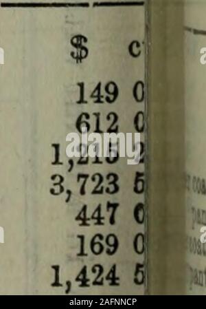 . Tagungen Vorträge 27 bis 69, 1883. 210 4 1 516 51220 0 15770 1 833 3 Nr. 16. Eine vergleichende Aussage über das Ergebnis der Sträflinge in der St. Vincent de PaPenitentiary, für die Jahre 1881-82. Abteilung. Buchhalter Büro. Bäckerei Schmiede shop Tischler shop Kapelle, Bibliothek,&c, Katholische die Evangelischen, Ausgrabung, Kalkofen, Ac Hof, Garten und Stallungen Krankenhaus Pfleger Shoe Shop Stewards Steinhauer, Steinbruch und Strassenbahn Steinbrecher, Holzplatz und Jobben.. Store Schneider Blechschmiede shop Ingenieure shop Insgesamt 1881. Tage. Tarif. Menge Nr. 2971,203 4,1698,4951,389 $ 346 3.676 t 6. Stockfoto