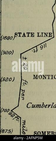 . Tagungen Vorträge 27 bis 69, 1883. BLEDSOESSTAND. JAMESTOWN (1680). - (20 $) Monticello. Cumberland R, Somerset. . a2? BS (i*&gt;* 5 2 CHATTANOOGA. o - (876) ROCKWOOD. EMORY LÜCKE. HUNNICUTS. (1322) S. Gabel CniVd R. (New River.) Gipfel. STATE LINE. (1260) (74 si Cumberland R. (875) SOMERSET 46 Victoria, sitzungsdiensten Papiere (Nr. 27.) A. 18815 Zurück (27 m) Mit einer Bestellung des Unterhauses vom 16. April 1883; - Für eine Erklärung von der Canadian Pacific Eailway Unternehmen auf die Artikel, die Sie bezahlt haben, ab dem Zeitpunkt der Vertrag mit der Regierung bis zum 28. Februar 1883, Fest Stockfoto