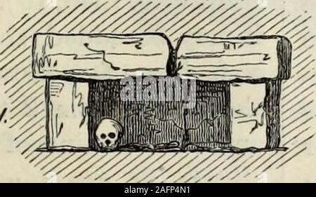 . Ilios: Die Stadt und Land der Trojaner: Die Ergebnisse der Forschungen und Entdeckungen auf der Website von Troja und der gesamten Troad in den Jahren 1871-72 -73-78-79, einschließlich einer Autobiographie des Autors. Xo. 1552. Skelett, mit dem Schädel ruht auf der Hand - Mühlstein. Rally sprechen, scheinen sie zu Havebeen in der lockeren Erde beigesetzt; atalle Veranstaltungen, keine besondere Gräber oder Gräber Ni). 1533 waren bereit, Sie zu empfangen. Anexception, jedoch muss im Fall von zwei Kleinkindern, deren boneswere in kleinen Gräber aus ofsun-getrockneten Backsteine gefunden werden. Das Skelett eines Diese war, dass einer Neu-bornbabe; Stockfoto