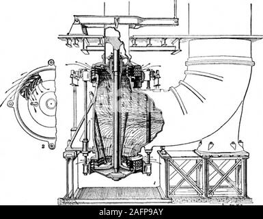 . Scientific American Band 74 Nummer 14 (April 1896). in der Peripherie des oberen und unteren Turbinen, schneiden die Steckdose für Wasser, als es sich erhebt, und givinga größere Öffnung als es herab. Im Schnitt ansichtim Geschwindigkeit Tore gezeigt schliessen etwa zwei Drittel der Öffnung, und auf dem Deck oben ist die bearingfor die Geschwindigkeit tor Hebel, der extendinghorizontally über der Schnittlinie ist knapp über dem Boden gesehen. Der Regler ist garantiert die Geschwindigkeit withintwo Prozent der Rate unter normalen con gewünschten Bedingungen zu halten. Sollte die Arbeit plötzlich erhöht werden oder diminishedto Eine erw Stockfoto