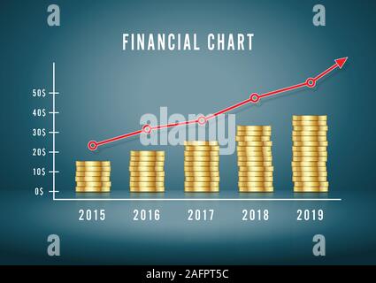 Die Tabelle oben. Infografik Grafik Geld verdienen mit Goldmünzen. Grafik Investitionen, Wachstum gold Business Markt. Vector Illustration Stock Vektor