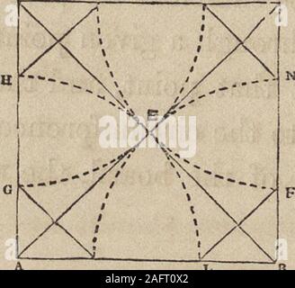 . Cottage, Lodge, und Villa Architektur. 12 Praktische Geometrie. Abb. 27.. Der Radius des Kreises in den Zirkel nehmen, und es auf dem Umfang, whichwill teilen Sie es in sechs gleiche Teile. Um einen Akkord zu jedem Bogen zeichnen, und die sechs Akkorde werden Form thehexagon erforderlich. Problem XVIII. Auf ein regelmäßiges Achteck in einem bestimmten Platz einschreiben. Lassen Sie a b c d (Abb. 27) der gegebenen quadratisch sein. Die Diagonalen, Zeichnen einer dand b c, schneidende bei e. Nach a b c d als Zentren mit einem Radius e c, beschreiben die Bögen, h e l k e n, m e g und f e e. Melden Sie k g, h t, m n, und f l, und die erforderlichen octagonis produziert. Stockfoto