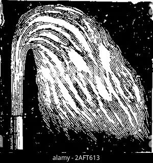 . Scientific American Band 91 Nummer 09 (August 1904). Artesische Brunnen, Öl- und Gasquellen drilledby Vertrag t, o jeder Tiefe von 50 auf 3000 Fuß.^ Wir auch Herstellung und liefern alles Re-Quired zu d^krank ein. nd completesame. Tragbare Pferd Powefand montiert Dampf DrillingMachines für 100 bis 1200 Metern. Schreiben Sie uns unter Angabe genau whatis erforderlich und für Formel Katalog senden. Adresse PIEKCE SOWIE ENGINEERING UND SUPPLY CO 136 Liberty Street. Neue ¥ ohk. U. 8. A. Wenn Sie das Beste möchten, Drehen und Bohren Stockfoto