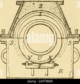 . Ergänzung zu Spons Wörterbuch von Engineering-, Zivil-, mechanische, Militär und Marine. Stockfoto