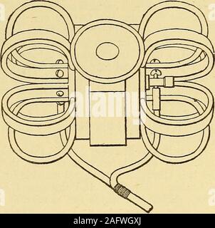 . Ergänzung zu Spons Wörterbuch von Engineering-, Zivil-, mechanische, Militär und Marine. Stockfoto