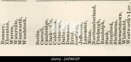 . Die New-Hampshire jährliche registrieren Kalender und United States. •-CD,=*" C 1^11 =^o | Ich ich krank ii 5^ Ti1^^ 2 = | ii -; s^sj-- ^ - H - I - 00 * C *&lt; o CO2 gS 8 ^g^^ S c" Sooc 5-oOrHOO * c&lt; riocoeoN. 131 BOARD OP BILDUNG. Die folgenden County School Kommissare waren eommeuciug appointedlor ein Jahr, 15. Juli 1860: Gehalt. Wilson S. Abt *, Raymond, für Rockingham, S170 William D. Knapp, Somersworth, für Stratford, 75 Samuel D. Quarles, Haverhill, für Carroll, 80 William X. Blair, Laconia, für Belknap, 69 Horatio Merrill, Salisbury, für Merrimack 130 Harry Brickett, Hillsborough, für Hillsbor Stockfoto