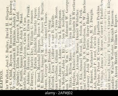 . Die New-Hampshire jährliche registrieren Kalender und United States. *, OoSa 5a 3.-5 r -; eine politische und MUXICIPAL. 127 fo 111 III. ili i I. ICH 1^. 17 1 ^^231-i | s. giS^ §^^ J M 4^ ii s^s^^^ 1 i^iiiliSesi = l?aii Siiii o^1 ^5 i i 2 |.- ^S | S i= Fpl-Hll 1 = 1;&lt;;;;;;;; x; 3^&lt;! 5^^^ 3^x^yS3 "^g oii^ aaag;-ij-s3-ci :-r, v-^S- = 5 r;li: x:: j:=o s-.; * h^-S-R-S-. s* •-O T-M t^-?*: O T - 30 CC - 1 X! RO: ADR-l r Hi-Hi-LR - t^tHt-H di-li-l OJrH r^r-l jqrH r-H R^CO rH T-H R^t-1M-t-l r^rl rH 00 (^i r-i,  (, (r-l-C &Lt;1 l-I-30.; i5s^g^^ ilill flilitill Iffiii 128 POLITISCHEN UND KOMMUNALEN. s^-s. - Stockfoto