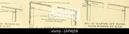 . Geflügel Häuser und Befestigungen. Wie zu legen Sie Geflügel Pflanzen ... Abb. 21 - RAFTER EXTENDEDTO FORM EAVE. - Ein Dach ohne EAVES BILD. 24-RAFTER CUT BÜNDIG; EAVE GEBILDET DURCH DACH BOARD SUCHEN UND PLANUNG GEFLÜGEL HAUS 19. Stockfoto