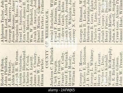 . Die New-Hampshire jährliche registrieren Kalender und United States. "Ich^-533 aa u&gt; 124 POLITISCHEN UND MUXICIPAL,: = 3 9 V o tc^=? Â" 5 S W3.^^ ein? 2 i t"-- r-C3-O J2i^s S2Â" = 3  -^o^^o2a c3a Als^ Sp5s es O Â" N^O Â" 41 fc * i - 2 J!; ich^^^^^ CC^ rlt-iW) O O iC -- O rH •) -^t-05 CO Ot 2-3 •^^! ..!&gt;. ft2m3 â¢â. ? Â" 4? Jy ^2 ^5 2 6 ^ =^: - - = g^Â" O2*^ 9: Sa5 PS&lt;-s2M - 3. 2 Â" s. 2 i5 Â" ein. ajjC!* J e-^.- lsa a^t: Sm "^^a-Â" o o; sP-t=-^-Tx-T" - ajÂ £ WH Ich -:. c2i, i/i-eoâ^-a &Lt;3ssgss ein cs r^03 J^^* :: â^ tc a*^^^^^^^^^-: 2a o o^J* •.-a ro Ein fc&lt; cs Stockfoto