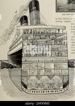 . Überprüfung der Bewertungen und der weltweit arbeiten. oder Wasser Ballast, die Gesamtkapazität ofwhich ist 3.450 Tonnen. Neben der doppelten Boden, es gibt zwölf Schotte über das Schiff, bind-it zusammen und gleichzeitig insuringsafety im Falle einer Kollision. Ein Großteil der galvanischen FÜHRENDE ARTIKEL DES MONATS. 221 auf dem Deck und Shell des Schiffes hat Dou gewesen - in der Dicke Bled, die Platten averagingabout drei Tonnen Gewicht verwendet. Die meisten der Niet-ing wurde durch den leistungsstarken hydraulischen Maschinen getan. Das Schiff wurde entwickelt, um eine immer Geschwindigkeit auf See von 18 Knoten zu erhalten. Die turbinemachinery besteht aus o Stockfoto