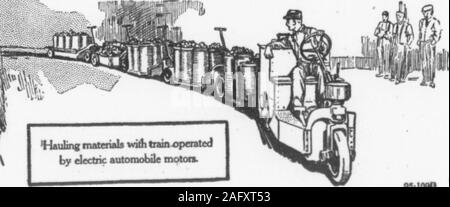 . Highland Echo 1915-1925. Der treibende Energie wird durch drei kleine wiresfrom ein entferntes Kraftwerk gebracht. Dann strom Antriebe themachinery, die die Kohle für die heizgriffe, schneidet den Stahl, siebt den Sand und sortiert die Material - in der Tat nicht everythingfrom schrubben den Boden zu wickeln. Eine solche Institution ist wunderbar - übermenschliche - thusby der Mann - muUiplying Kraft der Elektrizität. Die Firma GeneralElectric hat maßgeblich bei der Vornahme thisevolution wurde. Erstens durch die Entwicklung erfolgreicher Elektrische gener- und Sendegeräte economicallythis modem Form von Pow zu erbringen Stockfoto