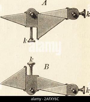 . Optische Projektion: Eine Abhandlung über die Nutzung der Laterne in Ausstellung und wissenschaftlichen Demonstration. c III 11 III. Stockfoto