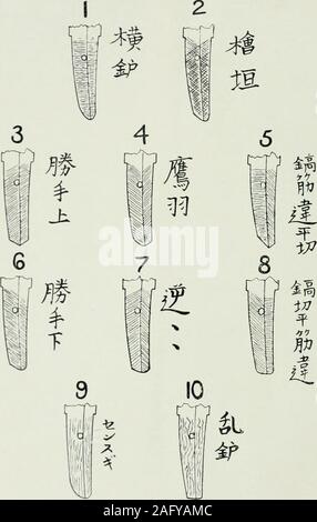 . Die archäologische Zeitschrift. iWOKl) BV YUKlVA. sr zu pa Gesicht; ie 9. ILATE V,. lllAliACXElU. STlC SHAlIiS und FILi: MAHK 3 AUF DEM TANG. Japanisches SCHWERT MESSER. 9 Der eine Form der Gassan Stil in Tanne^. 2, P]. IIT, ist anexact wie möglich Kopieren eines Teils einer Klinge in meiner ownpossession zum Master Smith, Masamune zugeschrieben, der in der ersten Hälfte des vierzehnten Jahrhunderts. Abb. 1, PL IV, zeigt ein aktuelles Beispiel der Gassanstyle. Dieses Schwert wurde von gassan Sadayoshi solately wie 18 G5 gemacht. Abb. 2, PI. IV, ist ein Beispiel, dass irom ofmokunie etwas anders auf meiner Zeichnung. Dieses Schwert M-as Stockfoto