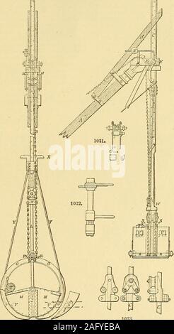 . Ergänzung zu Spons Wörterbuch von Engineering-, Zivil-, mechanische, Militär und Marine. Stockfoto