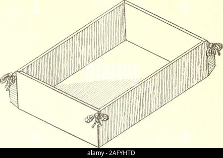 . Manuelle Pappe Bau für die dritten und vierten Klassen. 41B4 KURS B 4. Nein, 1. Open Box. Bau: Zeichnen Sie ein Rechteck 7 x 5. Zeichnen von Linien 1 innen und auf Seiten des Rechtecks parallel. 1/4 Klappe Linien in der Ecke Quadrate zeichnen. Die Diagonale von Ecken und das gleiche wird Klappe Linien schräg geschnitten wie auf der Zeichnung dargestellt produzieren. Schneiden um Abbildung auf die vollen Linien. Kerbe auf die gestrichelten Linien. Seiten der Box nach innen falten, Linien auf der Außenseite. Klappen Klappen nach außen, und ziehen Sie die Ecke mit Glasschlacke als Verwaltungsseite in Skizze. Material: iaaborird.. 44 Stockfoto
