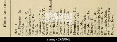 . Forty-First Jahresbericht der Frau ausländische Missionar der Gesellschaft der Methodist Episcopal Church, 1910. . Ist 4). t;.: - QHJh 4 Als §§&gt; Uhr;=;" f a iJ S&gt; O^O^o^ CT^o^&lt; J^&lt; J^^^ CT CT CT^C CJ ^^^^^ CT CT&lt; 7^CT^o^ CT?&lt; j^CJ^O^C^^O^Cy^ CT^CJ ^ (5^0^ CT^o^ oooocooocotxjoooocooococoooooooooooarcocooooooooooocooocotioa) 250 WOMANS FOREIGN Missionary Society. Stockfoto