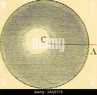 . Mémoires sur l'Electricité et la magnétisme. Abb. JL. . Rn,^. h%? ^^^^r^^"&gt;