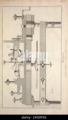 . Recueil de Planches, sur les sciences, les arts libéraux, et les arts méchaniques: avec leur Explikation. Stockfoto