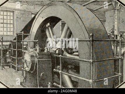 . Kanadische Maschinen und Metallverarbeitung (Januar-Juni 1919). Stockfoto