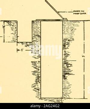 . Sanitär Entomologie; Die entomologie von Krankheit, Hygiene und sanitäre Einrichtungen. Abb. 4.-Straddle graben Latrinen, 1 Fuß breit und 2 Fuß tief, 3 m lang, auf dem Gebiet der Opera- tionen an temporären Standorten (Mann). Fio. 5. überdachten Grube-latrine Ebene mit Boden, eine semi-permanenten Typ (Mann). Stockfoto