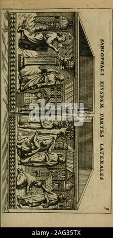 . Roma subterranea novissima: In qua Antiqua christianorum et praecipue martyrum, Coemeteria, Tituli, monimenta, epitaphia, inscriptiones, ac nobiliora sanctorum sepulchra, Tribus libris distincta, fideli enarratione pariter ac graphicis iconibus, ceu gemina Gesicht illustrantur: plurimaeque inde res ecclesiasticae declarantur. Stockfoto