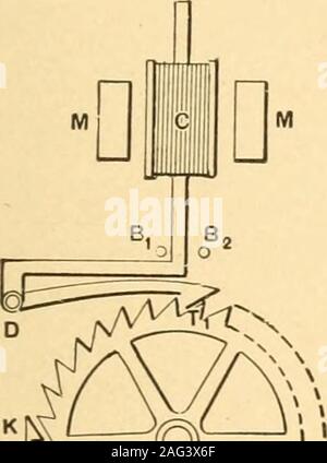 . Mechanische Geräte, mechanische Bewegungen und die Neuheiten der Bau; Eine vollständige Arbeit und eine Fortsetzung, als zweite Band, von Buch des Autors mit dem Titel "mechanischen Bewegungen, die Befugnisse und die Geräte' ... einschließlich einer Begründung Kapitel auf der führenden Konzeptionen der unaufhörlichen Bewegung bestehende während der letzten drei Jahrhunderte. MM Stockfoto