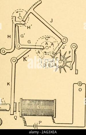 . Mechanische Geräte, mechanische Bewegungen und die Neuheiten der Bau; Eine vollständige Arbeit und eine Fortsetzung, als zweite Band, von Buch des Autors mit dem Titel "mechanischen Bewegungen, die Befugnisse und die Geräte' ... einschließlich einer Begründung Kapitel auf der führenden Konzeptionen der unaufhörlichen Bewegung bestehende während der letzten drei Jahrhunderte. Stockfoto