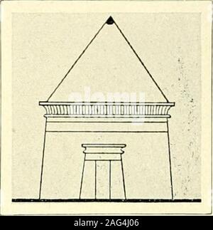 . Égypte. louze Colonnes sur df Rangs: une Rampe endescend dans la Cour, qui est à bordée au Sud, dass et a lOuest, dundouble Rang de colonneslotiformes. An y péné-Trait librement par quatrepoternes latérales et Parun pylône qui mesure 32 métrés de Lange, 18 Dehaut, 10 de Groß: Il est. Abb. 264. - Zu. MBEAii de Thoutmôsis III. Abb. 203. - Un tombeau thébain ein Sommet pyramidal. tégeaient Le Dieu contreles Einflüsse mauvaises. Il est Probable que laplupart des templesRamessides présentaientce Plan avec des va-riantes légères: il Pro-sista Pendant les sièclesqui suivirent La chutedu Second Empire Stockfoto