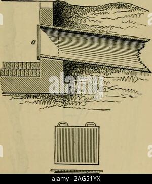 . Die praktischen Ziegel und Ziegel. ^ Kunst, Ziegel und Fliesen. 13] Abb. 8. ^ iiH Hallo e10-Abbn. 9 und 10. Der Hocker und die temperierte Ton fast gegenüber andie Molder. Es gibt kein Wasser, sondern eine Wanne ist 132 RUDIMENTS platziert Der jpig. 11. Stockfoto