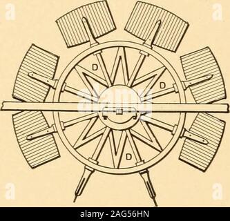 . Mechanische Geräte, mechanische Bewegungen und die Neuheiten der Bau; Eine vollständige Arbeit und eine Fortsetzung, als zweite Band, von Buch des Autors mit dem Titel "mechanischen Bewegungen, die Befugnisse und die Geräte' ... einschließlich einer Begründung Kapitel auf der führenden Konzeptionen der unaufhörlichen Bewegung bestehende während der letzten drei Jahrhunderte. SHAMROCK 111 479. Eigenständigkeit. 480. Shamrock III. Stockfoto