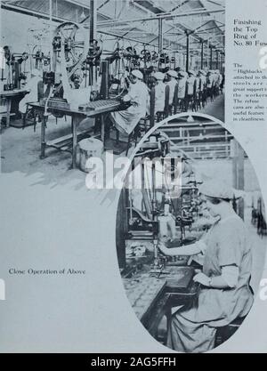 . Frauen in die Produktion von Munition in Kanada. 4 Die TopRing ofNo. 80 Sicherung der Hifjhbacks dttcichecl zu thestools sind ein {Jreat ueberwachung Arbeitnehmer. Die refusecans sind auch auseful featurein Sauberkeit.. Der Betrieb von oben D G D C 3 M SHELL SICHERUNGEN Abschnitt/Bohren HolesPreparatory toRouting thePowderGroove, Nr. 80 Sicherung Detail Jigand ClearlyShowing DrillingOperation, die seine Nützlichkeit M Stockfoto